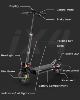 iScooter iX4 Elektrische Scooter 48V 15Ah 800W 10 inch Opvouwbare Bromscooter 40-45KM Bereik Maximale Belasting 150Kg