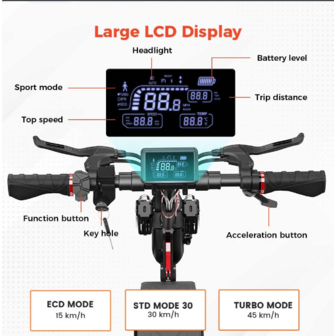 iscooter iX4 display