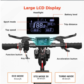 iScooter iX4 Elektrische Scooter 48V 15Ah 800W 10 inch Opvouwbare Bromscooter 40-45KM Bereik Maximale Belasting 150Kg