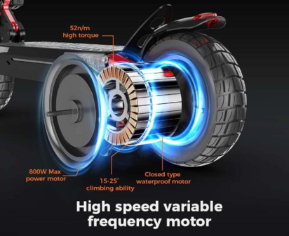iscooter iX4 motor