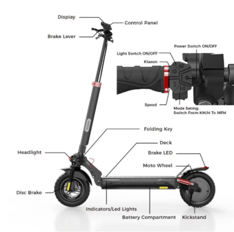 iScooter iX4 Elektrische Scooter 48V 15Ah 800W 10 inch Opvouwbare Bromscooter 40-45KM Bereik Maximale Belasting 150Kg