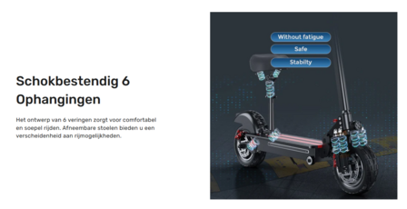 iScooter iX5 Elektrische Scooter 42V 15Ah 1000W 10 inch Opvouwbare Bromscooter 40-45KM Bereik