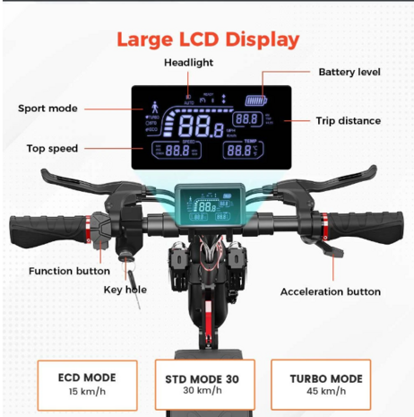 iscooter iX4 display