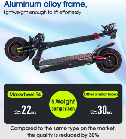 Maxwheel T4| Elektrische step | Max. Snelheid 40 km/u | app| Max. actieradius 30km  | Off-Road |