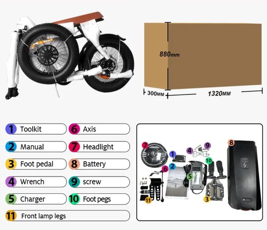 EB2 - Fatbike - Zwart- Gratis extra's 